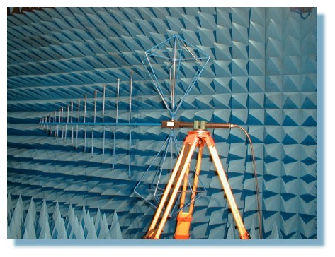 Antena de masura in camera anecoica