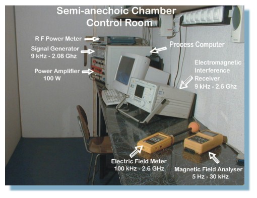 Camera de control cu echipamente