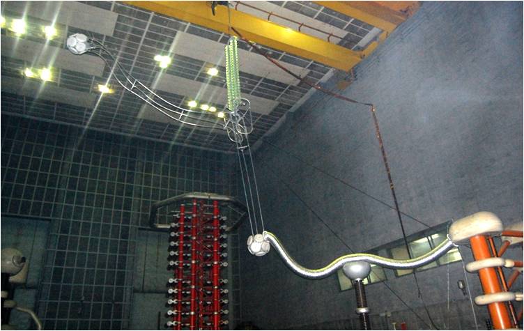 Sistem de masurare RIV