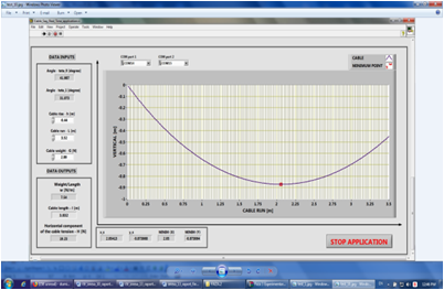 Aplicatie SW pentru determinarea sagetii